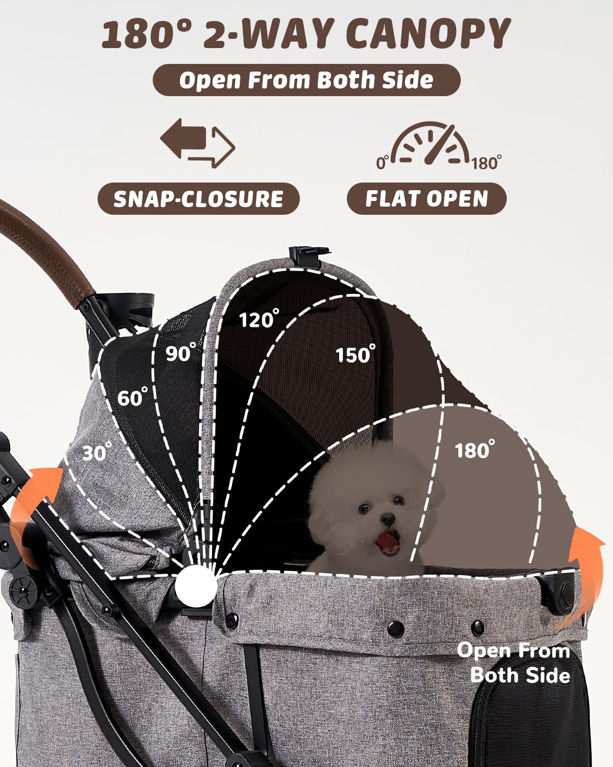 HITTITE Pet Stroller with Weatherproof Cover, All-Terrain 4-Wheel Cat & Dog Stroller with Adjustable Canopy, Foldable Dog Strollers with Storage Basket for Small to Medium Dogs Up to 55 lbs.