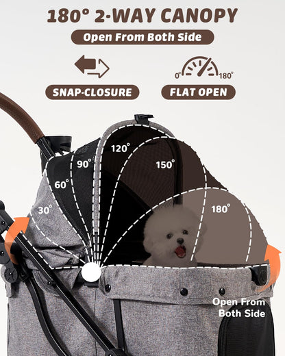 HITTITE Pet Stroller with Weatherproof Cover, All-Terrain 4-Wheel Cat & Dog Stroller with Adjustable Canopy, Foldable Dog Strollers with Storage Basket for Small to Medium Dogs Up to 55 lbs.