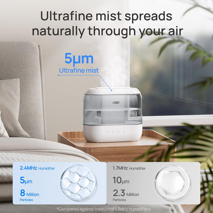 Dreo Humidifiers for Bedroom, 4L Top Fill for Large Room, 36H Runtime, 28 dB Quiet Supersized Cool Mist Air Humidifier for Baby Nursery, Plants, Indoor, Night Light, Easy to Clean & Fill, White