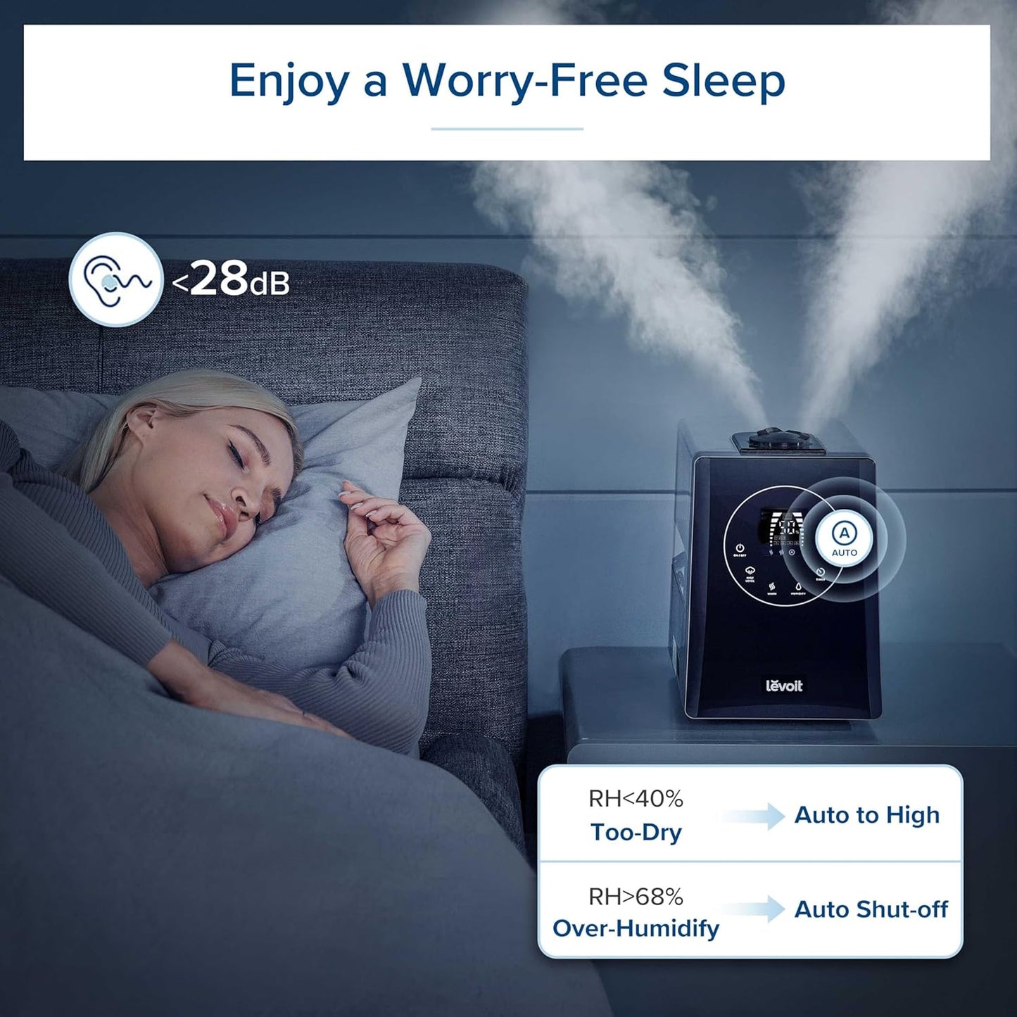LEVOIT Humidifiers for Bedroom Home, Smart Warm and Cool Mist Air Humidifier for Large Room, Auto Customized Humidity, Fast Symptom Relief, Easy Top Fill, Essential Oil, Quiet, OasisMist4.5L, White
