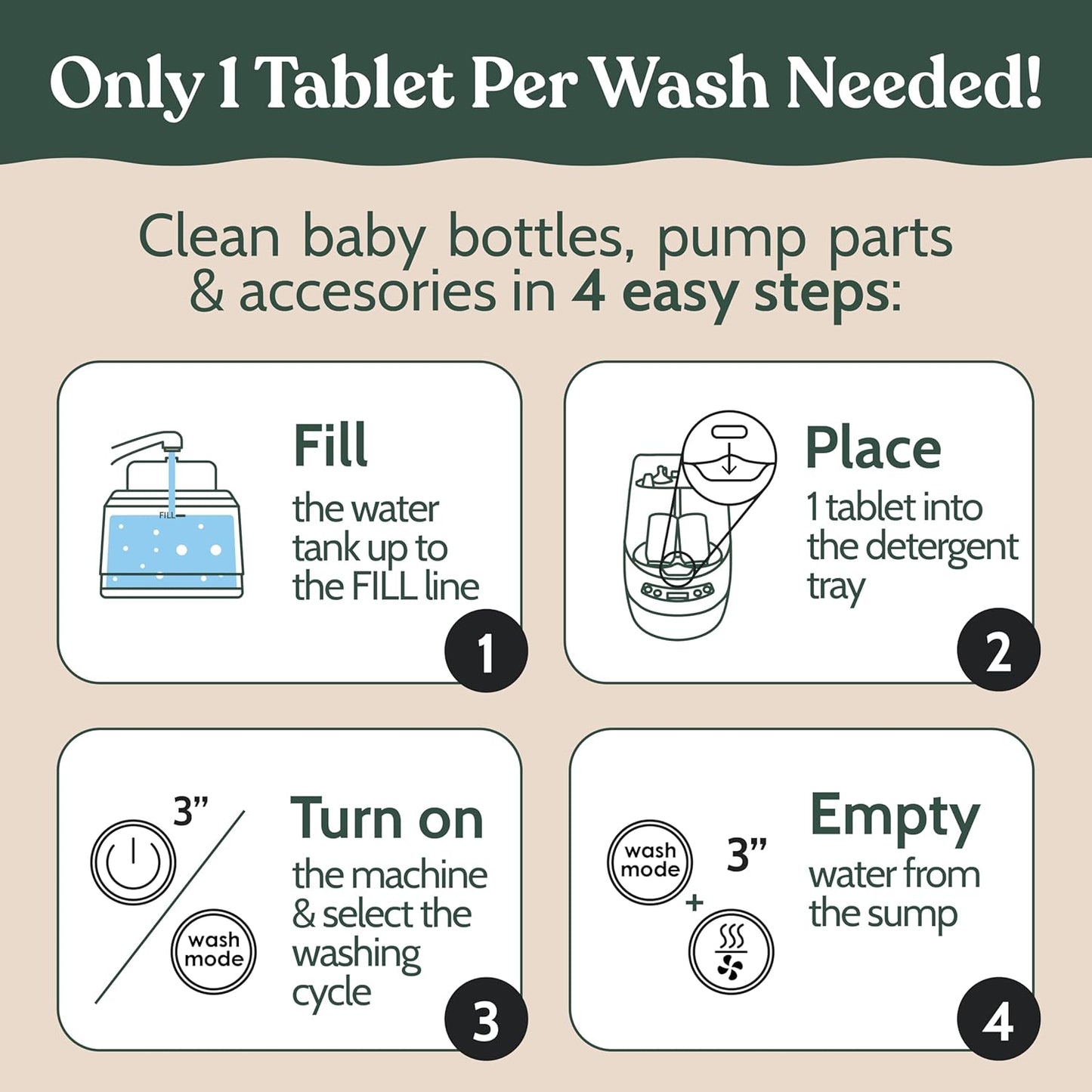 Roobi Descaling Solution Compatible with Baby Brezza. Specially Formulated to Clean & Descale Baby Appliances. Up to 2 Uses per Bottle, 2 Pack. Carbon Neutral.