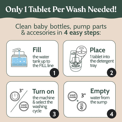 Roobi Descaling Solution Compatible with Baby Brezza. Specially Formulated to Clean & Descale Baby Appliances. Up to 2 Uses per Bottle, 2 Pack. Carbon Neutral.