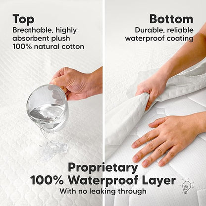 2-Pack Waterproof Crib Mattress Protector Cover Fitted - Quiet Baby Crib Mattress Pad Sheets, 52" x 28" Soft Quilted Cotton Baby Sheet, Machine Washable, Easy Fit, Durable (Soft White/Mavy)