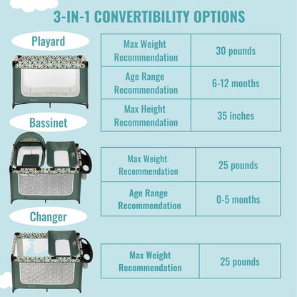 Dream On Me Emily Rose Deluxe Playard in Galaxy Blue with Infant Bassinet and Changing Tray, Lightweight Portable and Convertible Playard for Baby, Breathable Mesh Sides and Soft Fabric