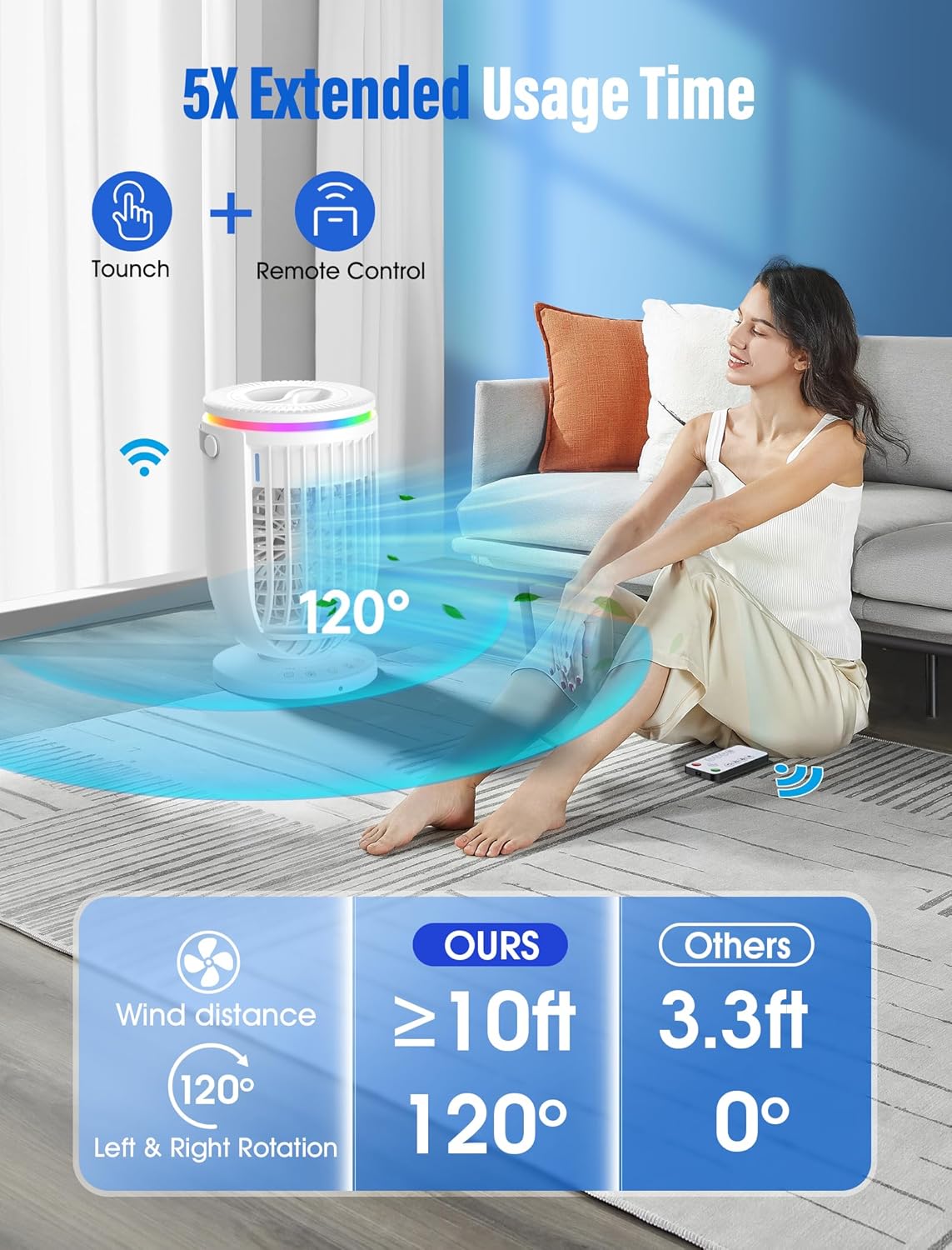 Portable Air Conditioners, Fan with 120° Rotating Function,JYew Evaporative Mini Room Air Conditioners,Portable AC Unit Air Cooler with 4 in 1 Humidifier Fan Conditioner, AC Portable for Room Office