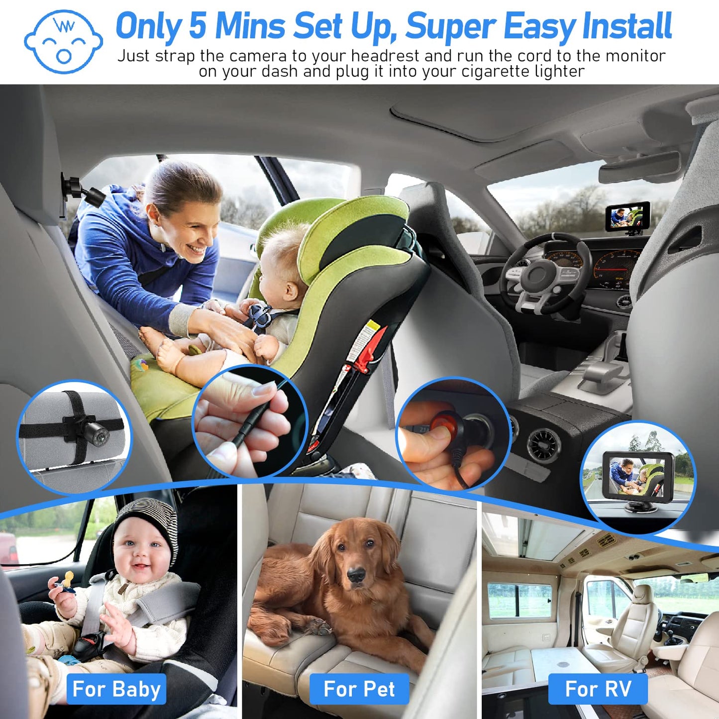 Itomoro Baby Car Camera USB Plug, 4.3" HD Car Baby Monitor with Camera Night Vision, Safety Seat Baby Car Mirror for Rear Facing 5 Mins Easy Installation