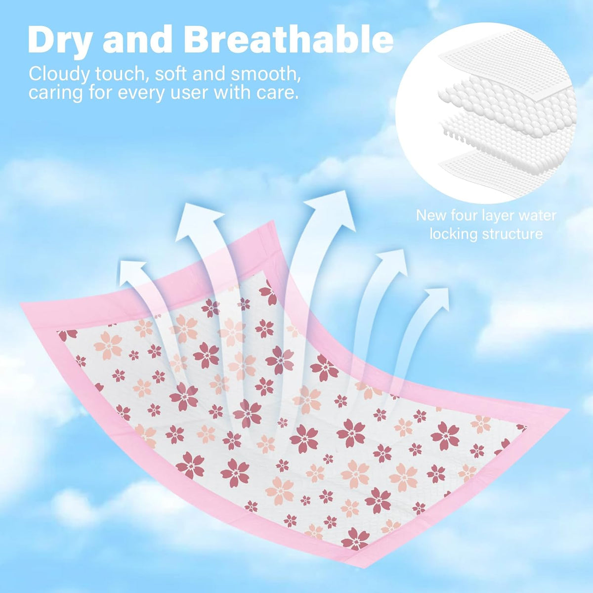 Disposable Changing Pads for Baby 13 x 17 Inches Disposable Underpads Incontinence Bed Pads with High Absorbent Leak-Proof Design Waterproof Under for Newborn Adults (25 Pack)