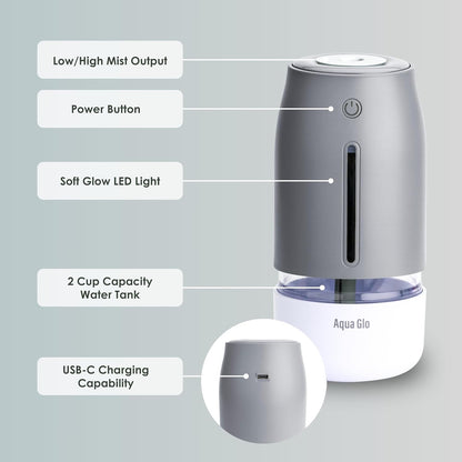 Aqua Glo Personal, Portable Humidifiers for Bedroom, Lavender