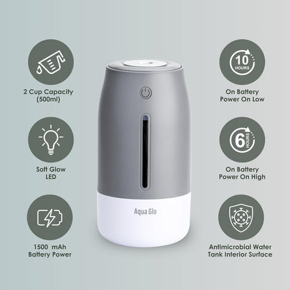 Aqua Glo Personal, Portable Humidifiers for Bedroom, Lavender