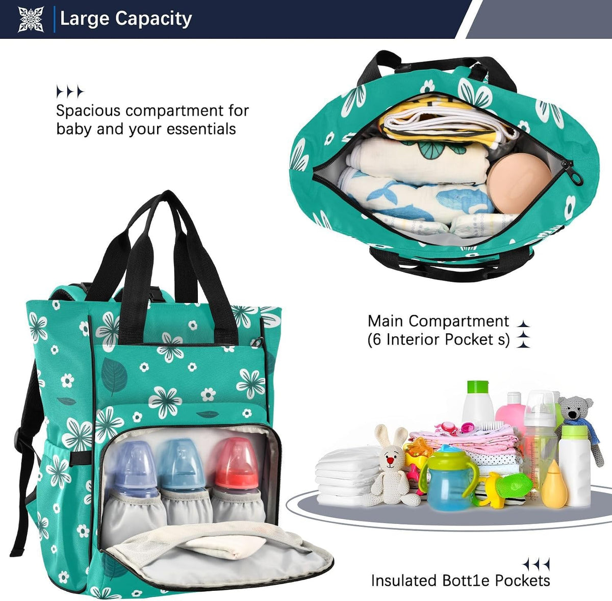 Diaper Bag Backpack, Multifunction Travel Bag for Moms Dads, Baby Changing Bag with Insulted Pockets, Stroller Straps and Side Bottle Pockets White Floral Pattern