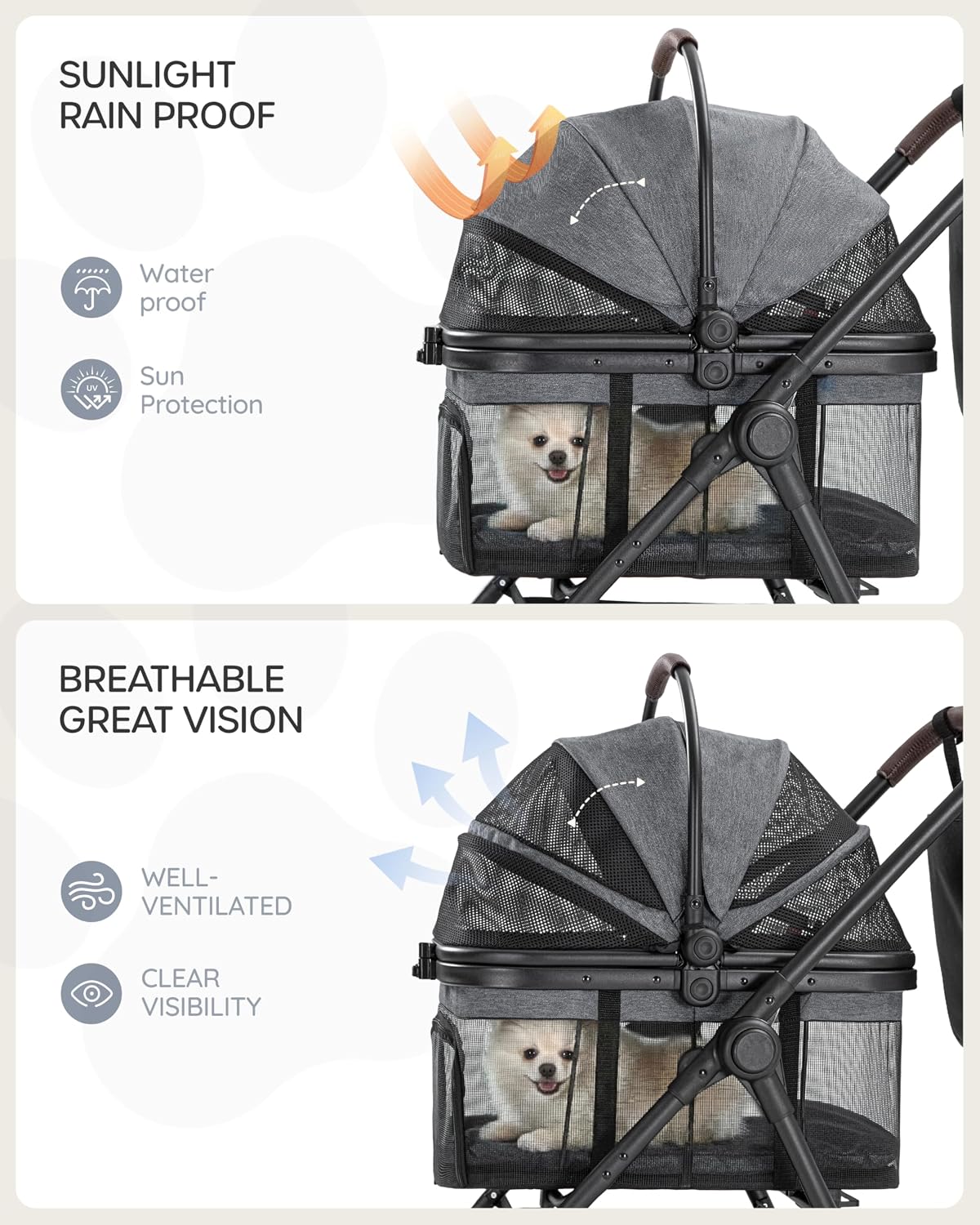 3 in 1 Pet Carrier Stroller for Small/Medium Dogs up to 33 lbs
