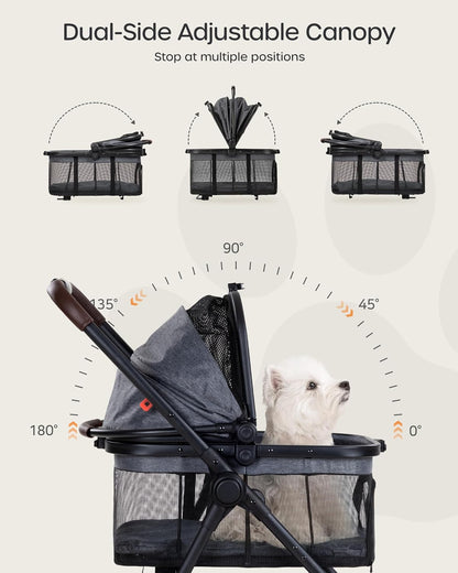 3 in 1 Pet Carrier Stroller for Small/Medium Dogs up to 33 lbs