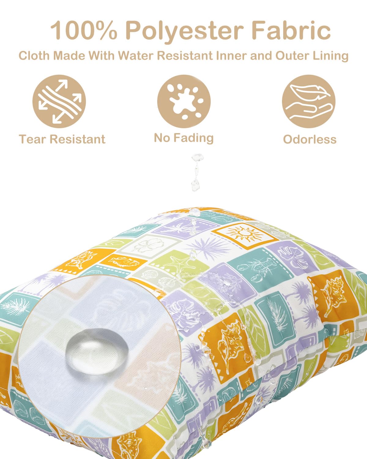 ALVA 2pcs Cloth Diaper Wet Dry Bags Waterproof Reusable with Two Zippered Pockets Travel Beach Pool Daycare Soiled Baby Items Yoga Gym Bag for Swimsuits or Wet Clothes L-B1929