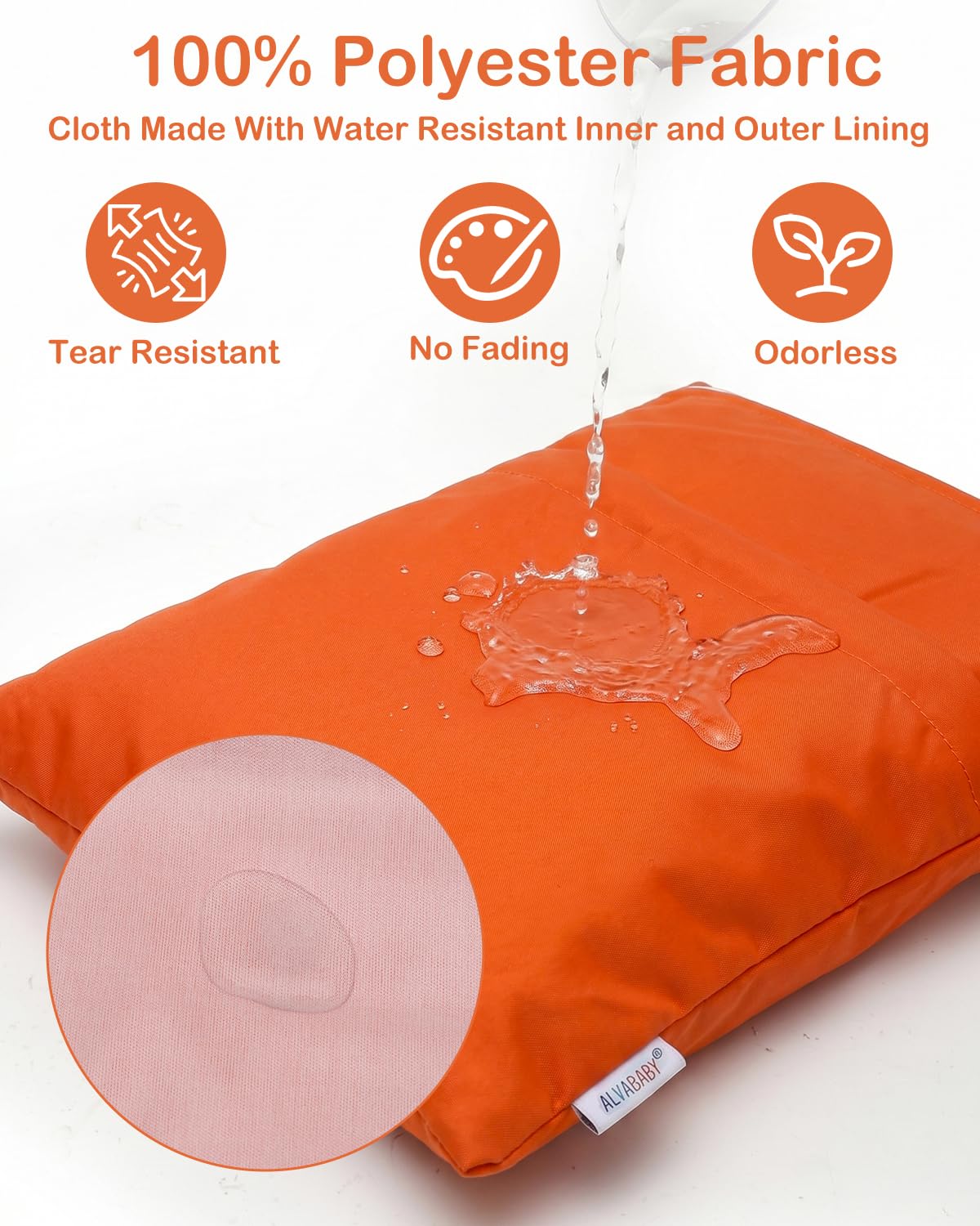 ALVA 2pcs Cloth Diaper Wet Dry Bags Waterproof Reusable with Two Zippered Pockets Travel Beach Pool Daycare Soiled Baby Items Yoga Gym Bag for Swimsuits or Wet Clothes L-B1929