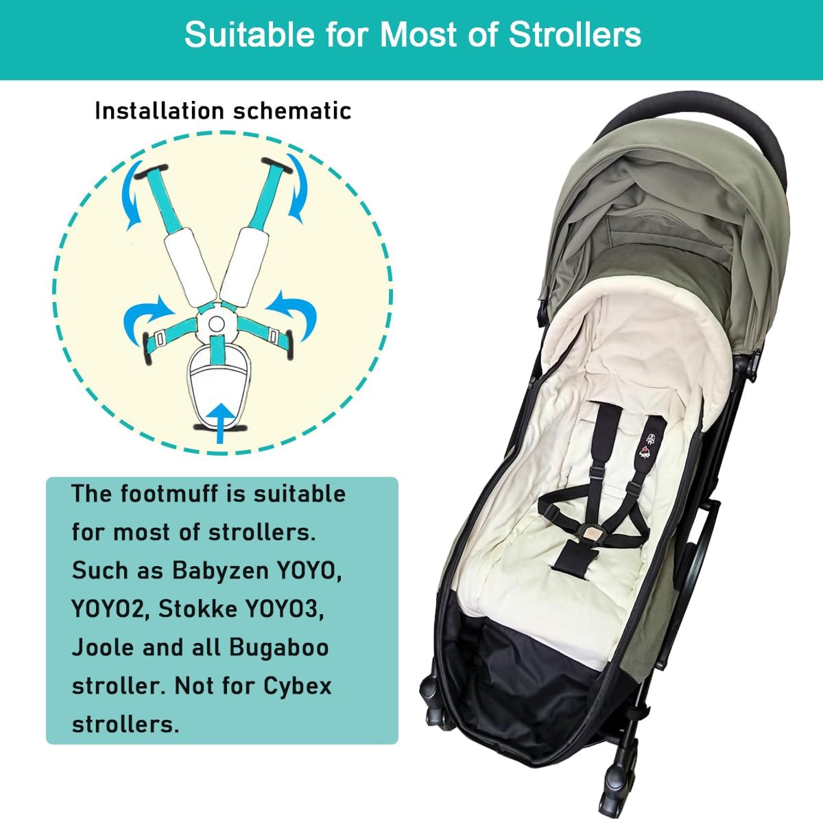 Universal Pushchair Footmuff for Babyzen YOYO/YOYO2 /Joolz/Bugaboo, Waterproof Fabric Base, Easy-Clean, Warm Foot Cover for Strollers