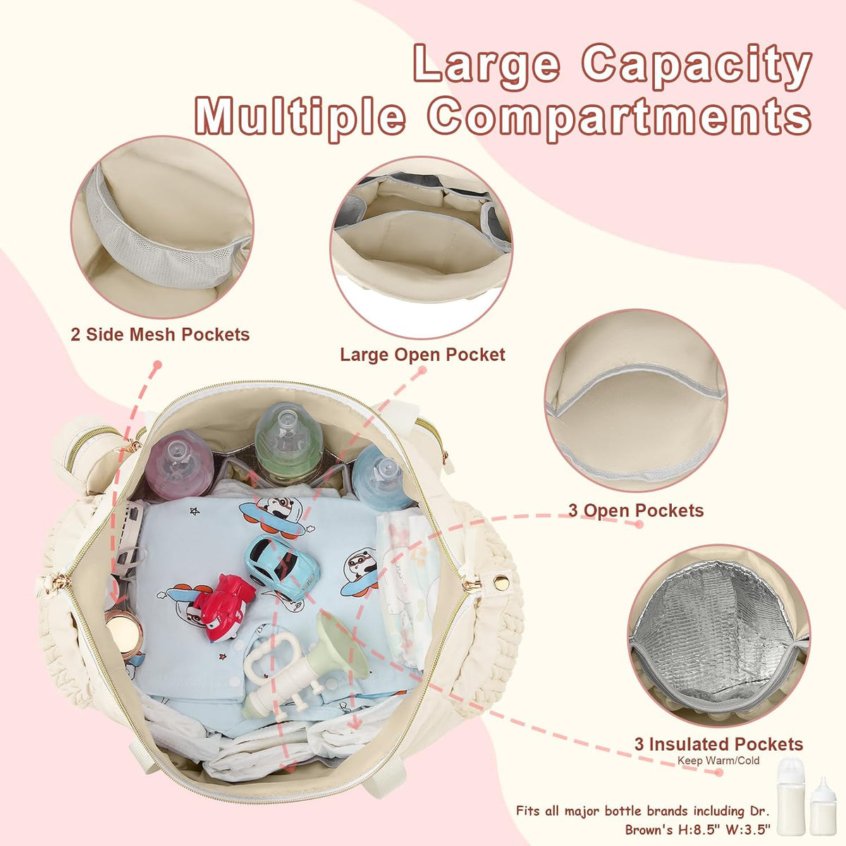 Diaper Tote Bag for Baby 6PCS, Large Mom Hospital Bags with Changing Pad
