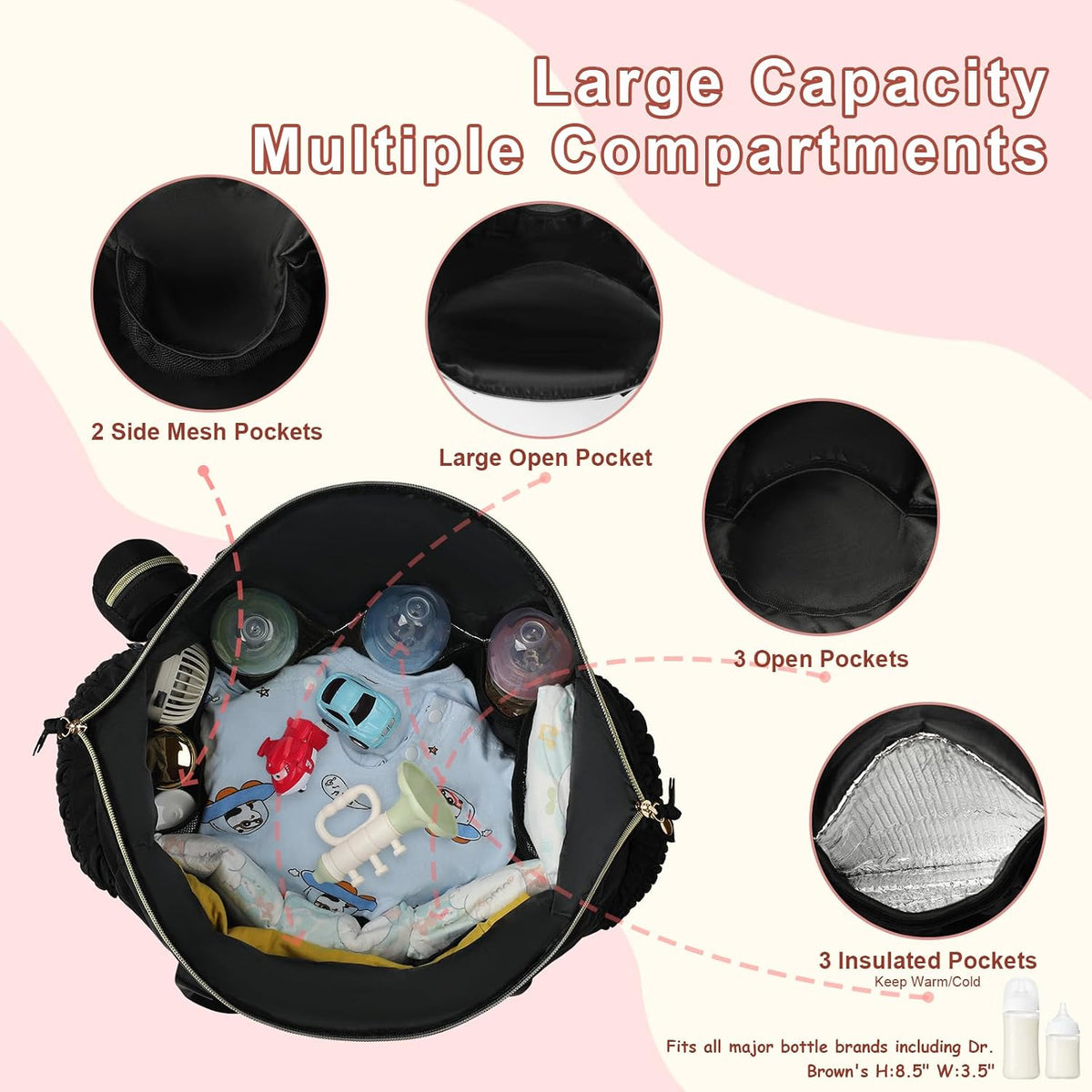 Diaper Tote Bag for Baby 6PCS, Large Mom Hospital Bags with Changing Pad