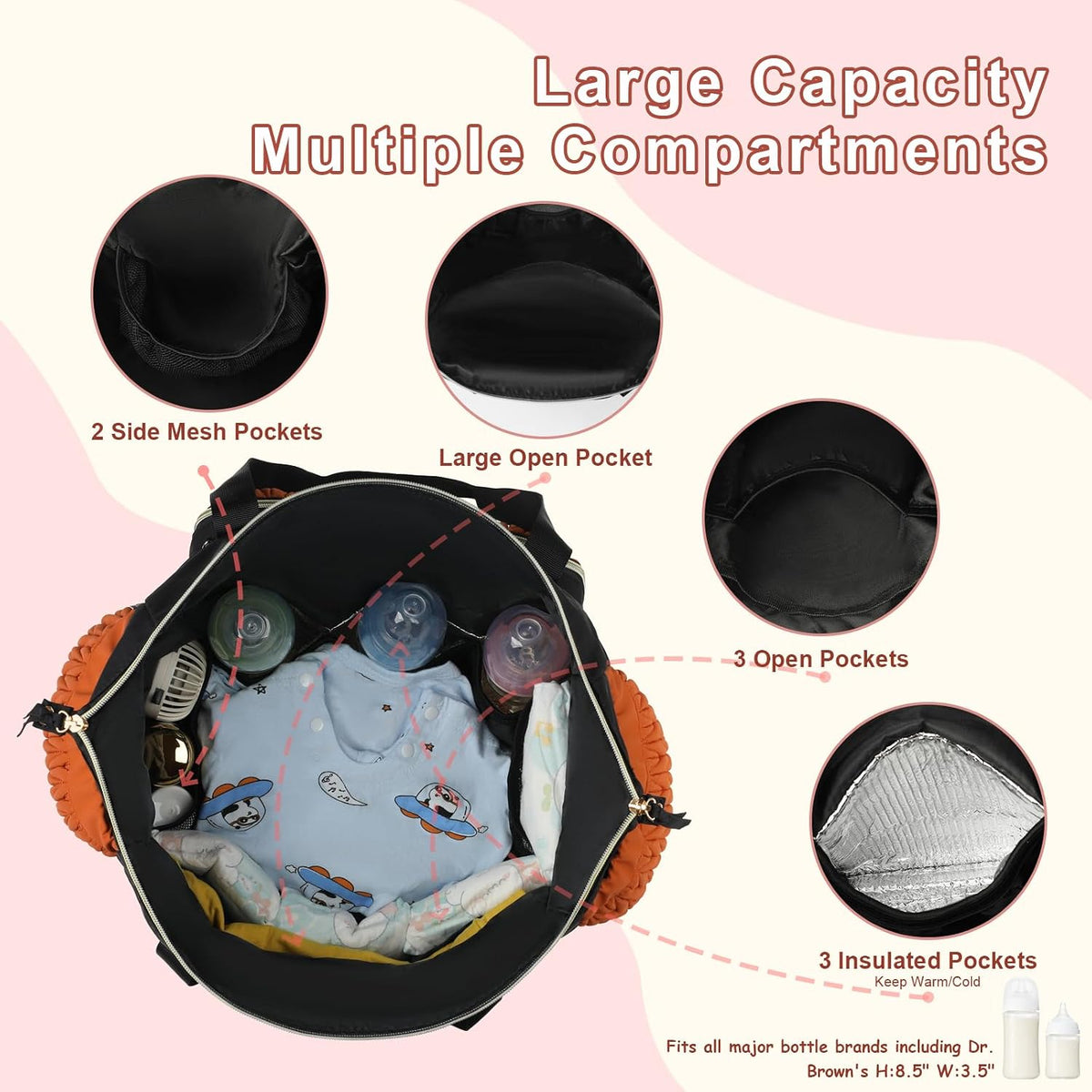 Diaper Tote Bag for Baby 6PCS, Large Mom Hospital Bags with Changing Pad