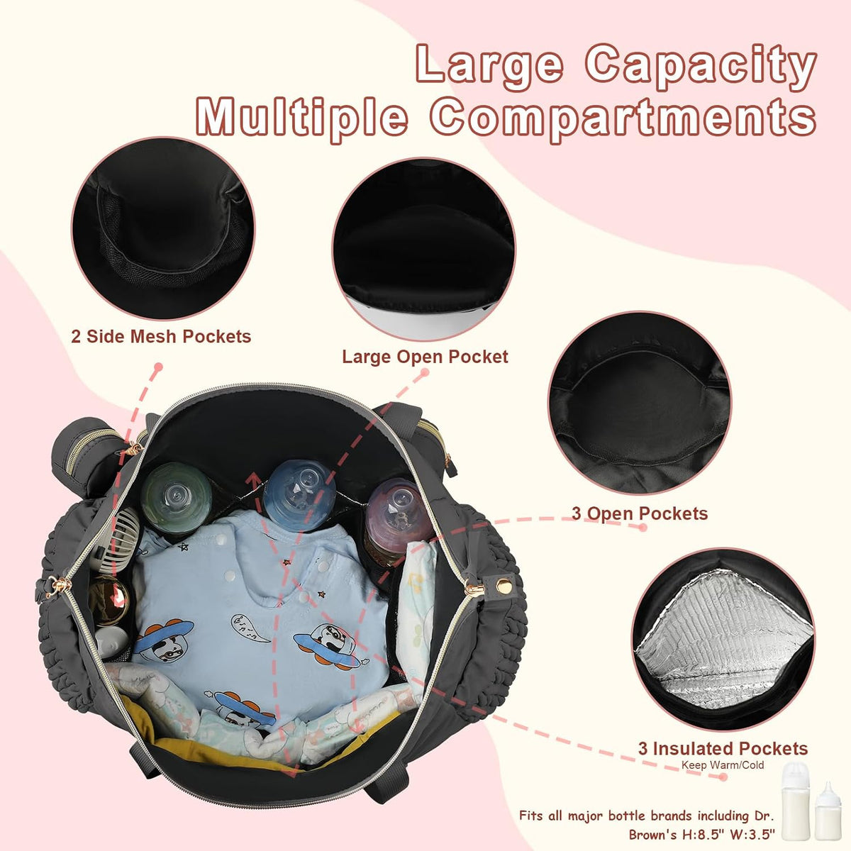 Diaper Tote Bag for Baby 6PCS, Large Mom Hospital Bags with Changing Pad