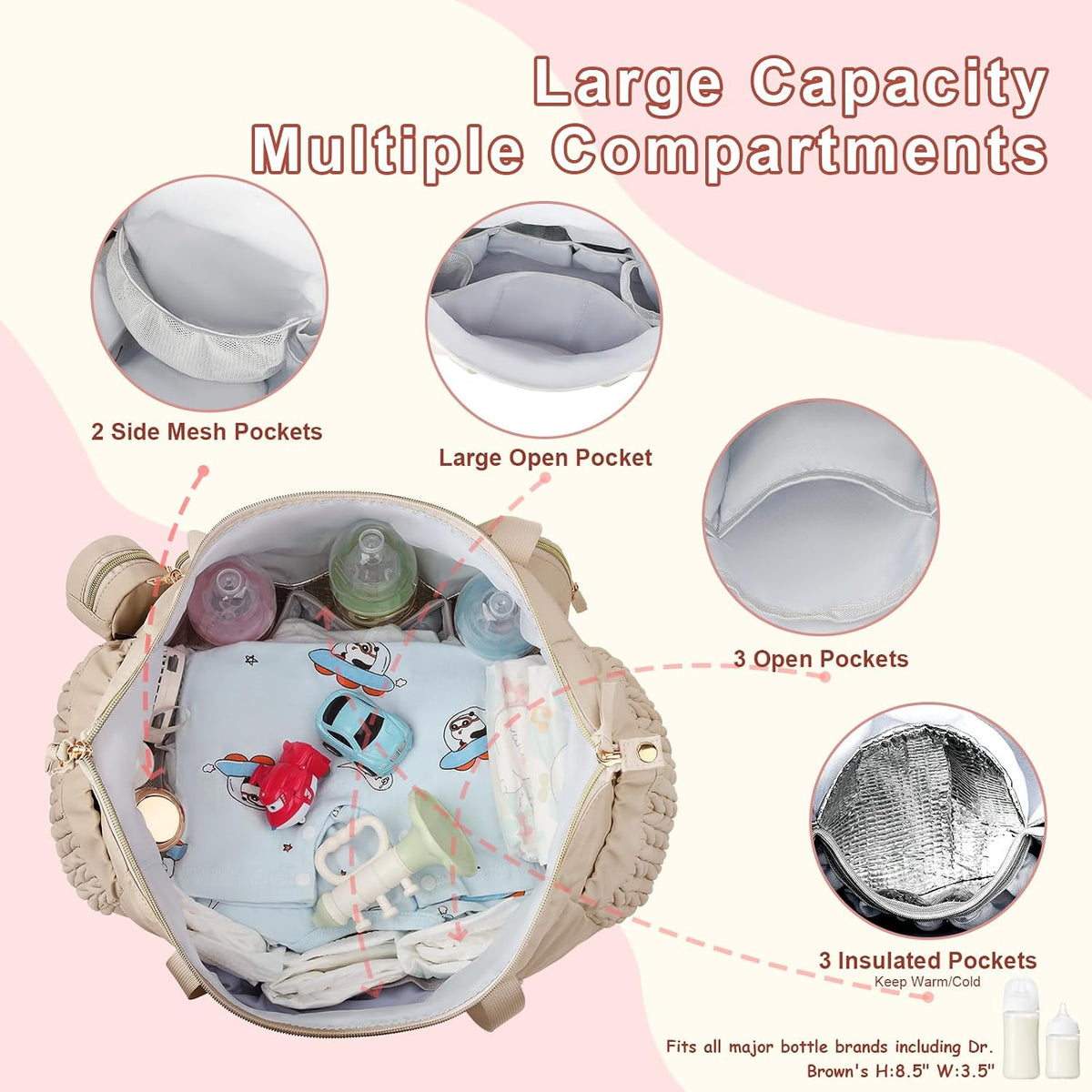 Diaper Tote Bag for Baby 6PCS, Large Mom Hospital Bags with Changing Pad