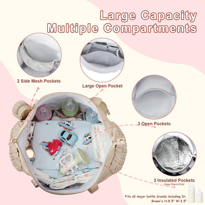 Diaper Tote Bag for Baby 6PCS, Large Mom Hospital Bags with Changing Pad