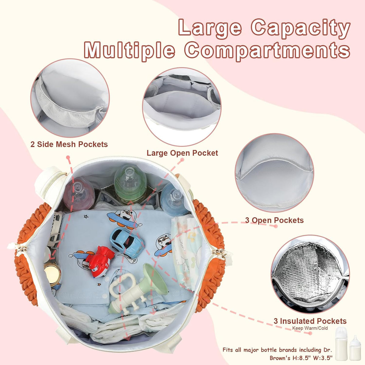 Diaper Tote Bag for Baby 6PCS, Large Mom Hospital Bags with Changing Pad
