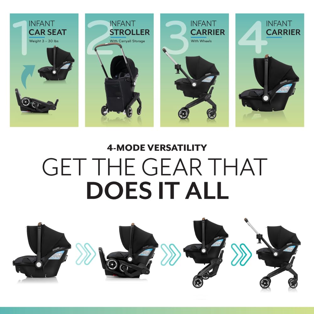 Shyft DualRide Preemie and Infant Car Seat Stroller Combo
