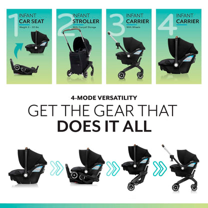 Shyft DualRide Preemie and Infant Car Seat Stroller Combo