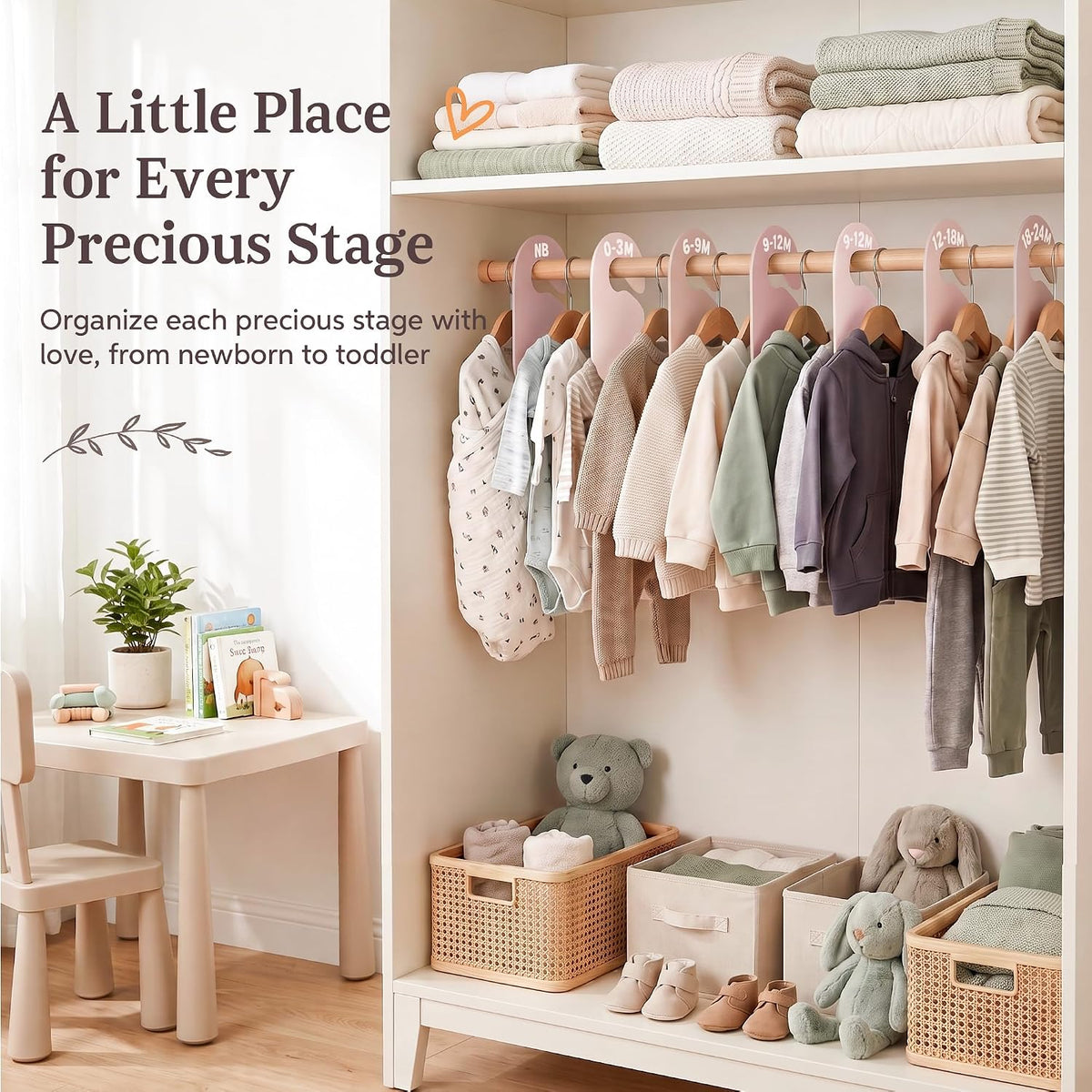 Baby Clothes Size Dividers Set for Nursery Closet Organizer, 7 Pcs