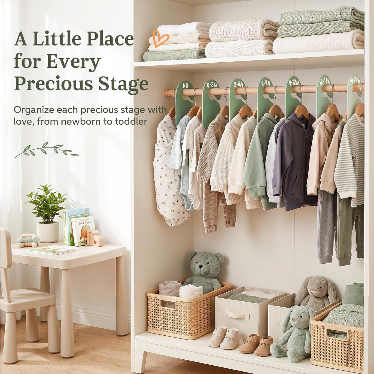Baby Clothes Size Dividers Set for Nursery Closet Organizer, 7 Pcs