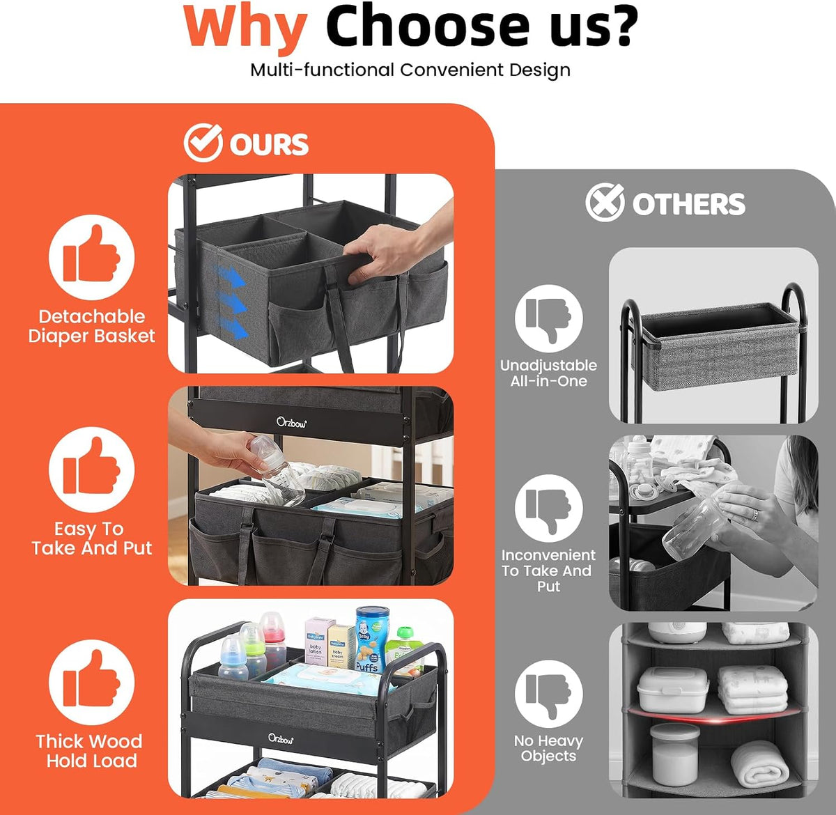 Orzbow Diaper Caddy cart, 3 Tier Baby Rolling Storage Cart