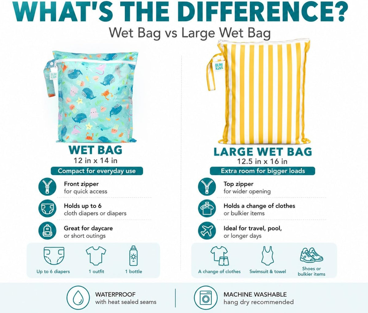 Larger Waterproof Wet Bag - For Baby, Travel, Swim Suit, Cloth Diapers, Pump Parts, Pool, Gym, Toiletry, Strap to Stroller - Reusable & Easy to Clean - 2pk - Beige & Pink Check