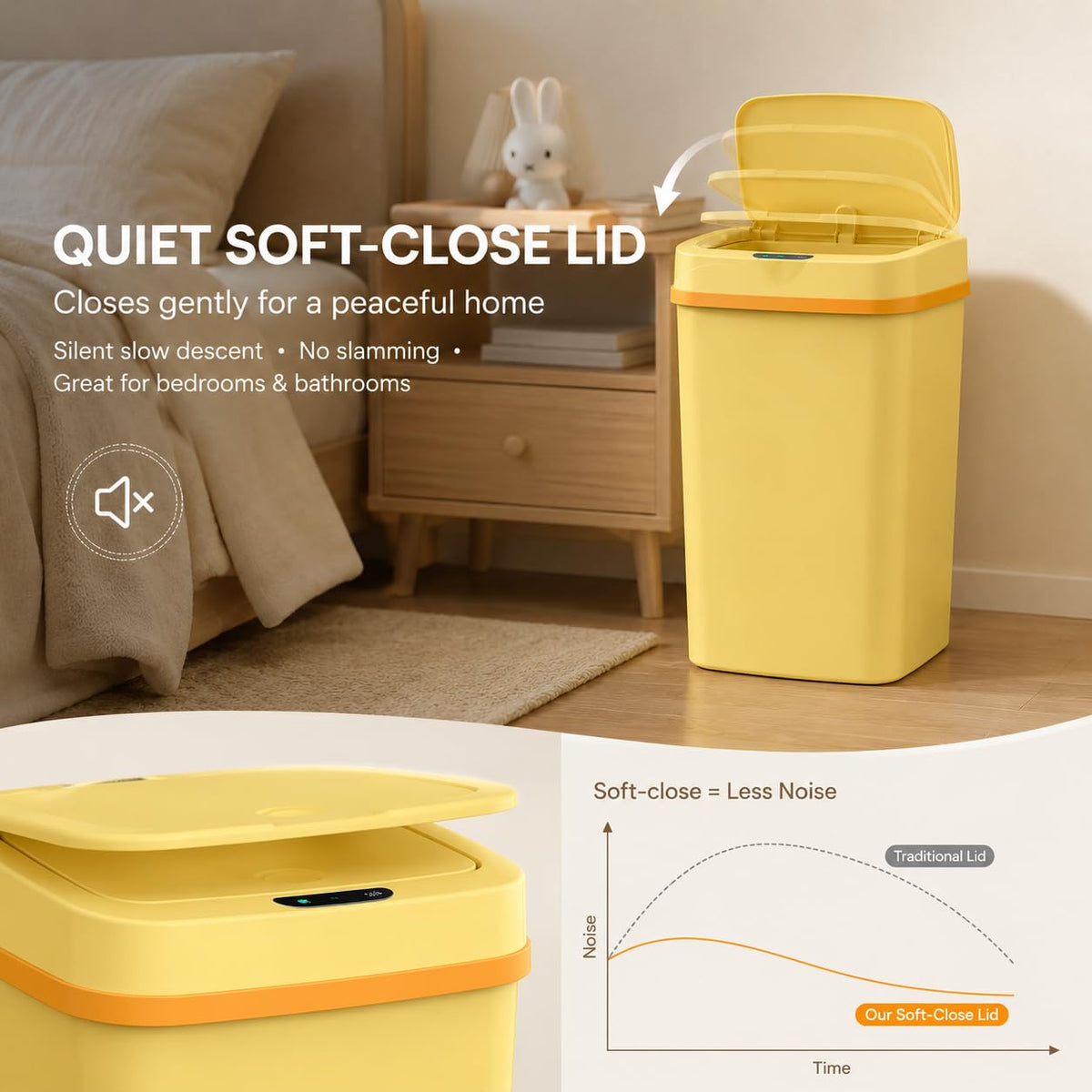 15L Smart Diaper Pail with Motion Sensor Lid | Touchless Hands-Free Baby Diaper Trash Can | Double Locking Seal | Slim Space-Saving Design | Quiet & Durable (Yellow)