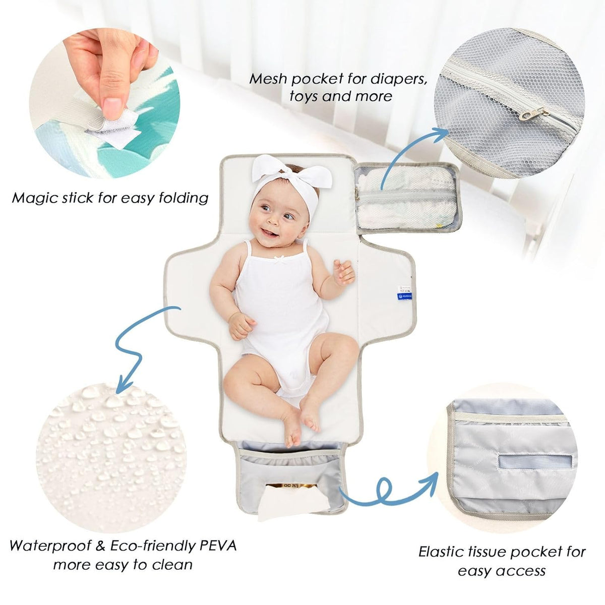 Goose Portable Diaper Changing Pad, Waterproof Baby Changing Mat with Storage Pocket & Built-in Pillow, Foldable Travel Pad, Newborn Gift Set for Boy Girl