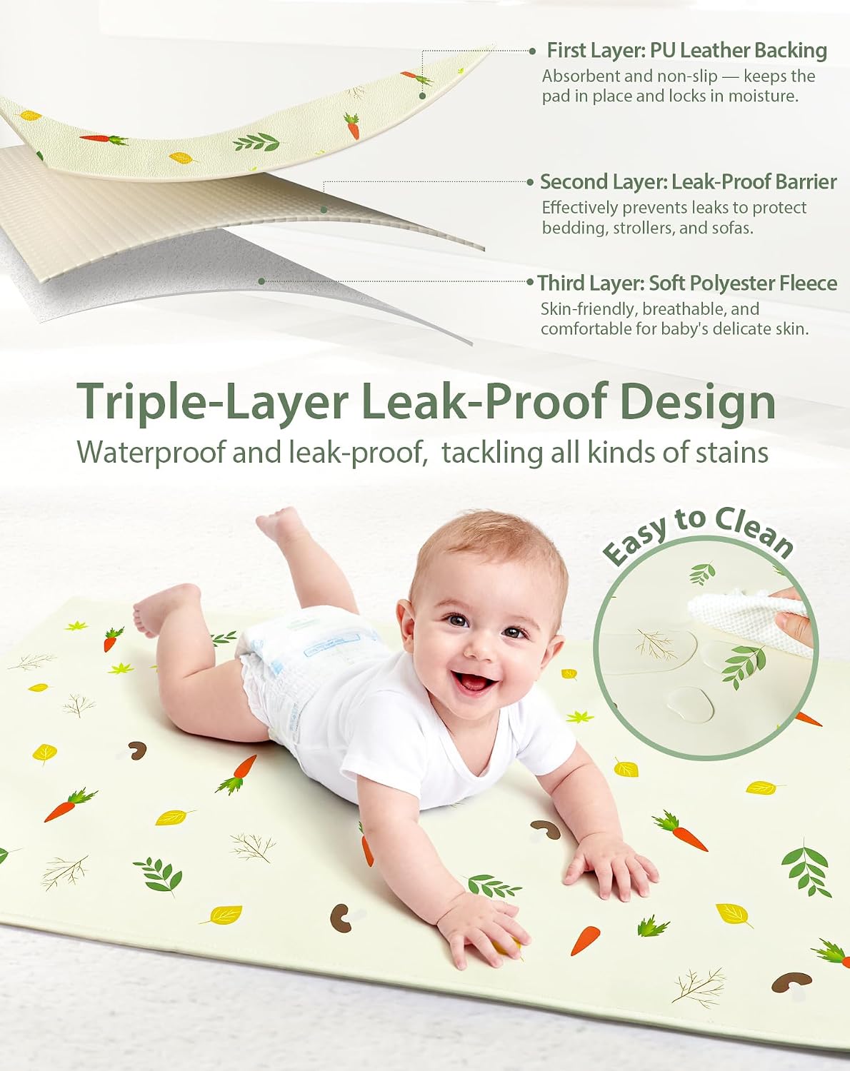 Baby Portable Diaper Changing Pad - Waterproof & Wipeable Changing Mat with PU Leather - Soft Comfortable - Foldable Travel Bag & Camping Mat - Newborn Essentials Must Haves - Baby Shower Gifts