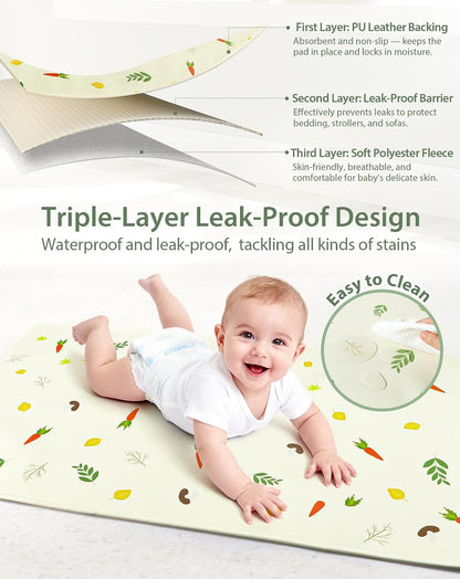 Baby Portable Diaper Changing Pad - Waterproof & Wipeable Changing Mat with PU Leather - Soft Comfortable - Foldable Travel Bag & Camping Mat - Newborn Essentials Must Haves - Baby Shower Gifts