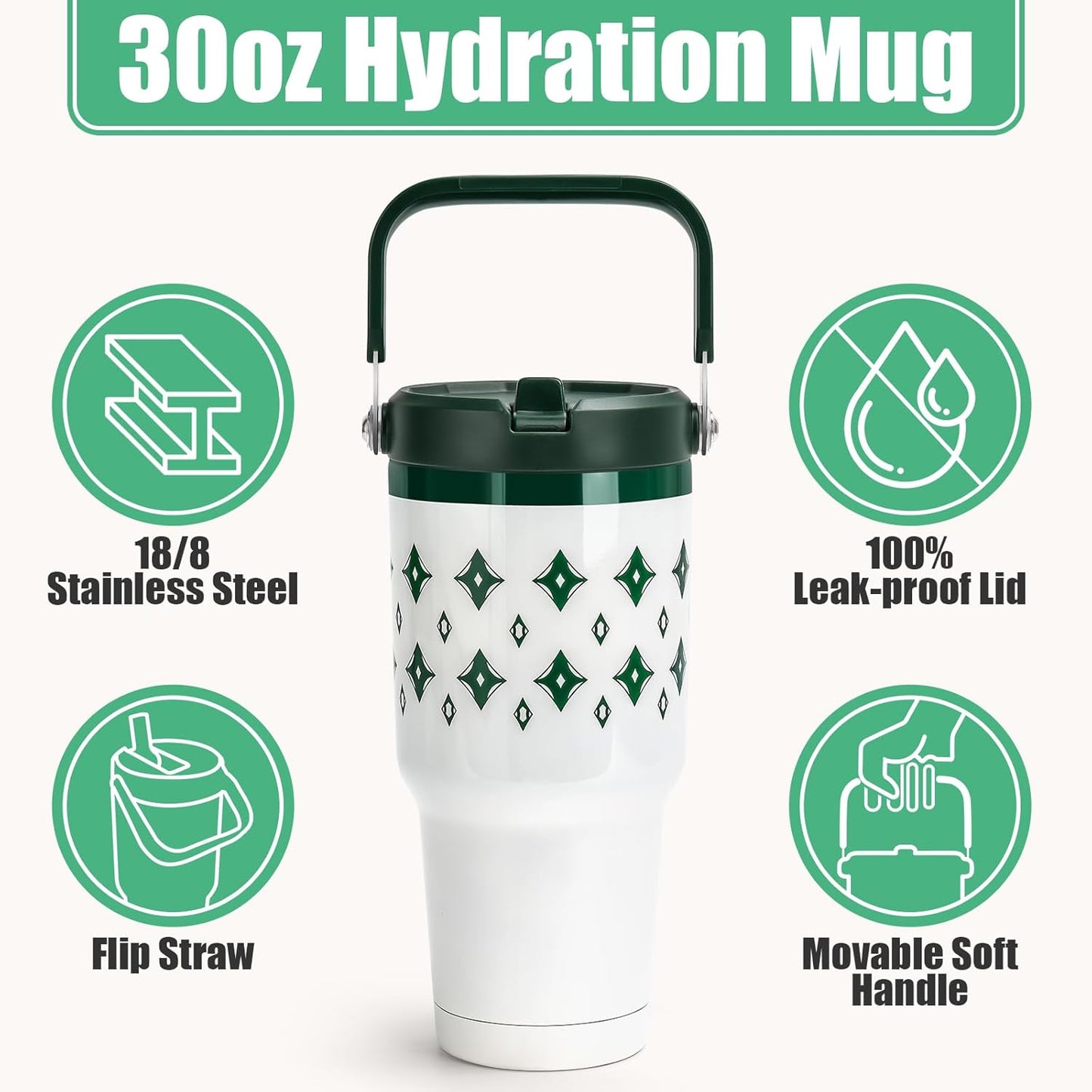 40 oz Insulated Tumbler with Top Handle and Flip Straw | Vacuum Insulated Stainless Steel Cup with Leak-Proof Lid, Sweat-Free, Fits Cup Holder, Keeps Ice Cold up to 30 Hours