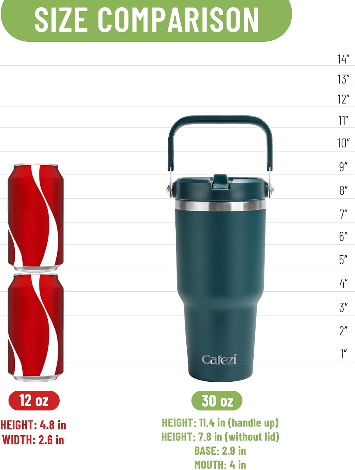 40 oz Insulated Tumbler with Top Handle and Flip Straw | Vacuum Insulated Stainless Steel Cup with Leak-Proof Lid, Sweat-Free, Fits Cup Holder, Keeps Ice Cold up to 30 Hours