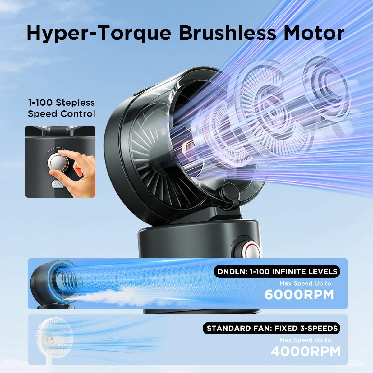 DNDLN 2-in-1 Stroller Misting Fan Golf Cart Fan, 100 Speeds Stepless Portable Baby Fan with Flexible Tripod, 120° Auto Oscillating Clip on Fan, 4000mAh battery, Summer Travel Must Haves