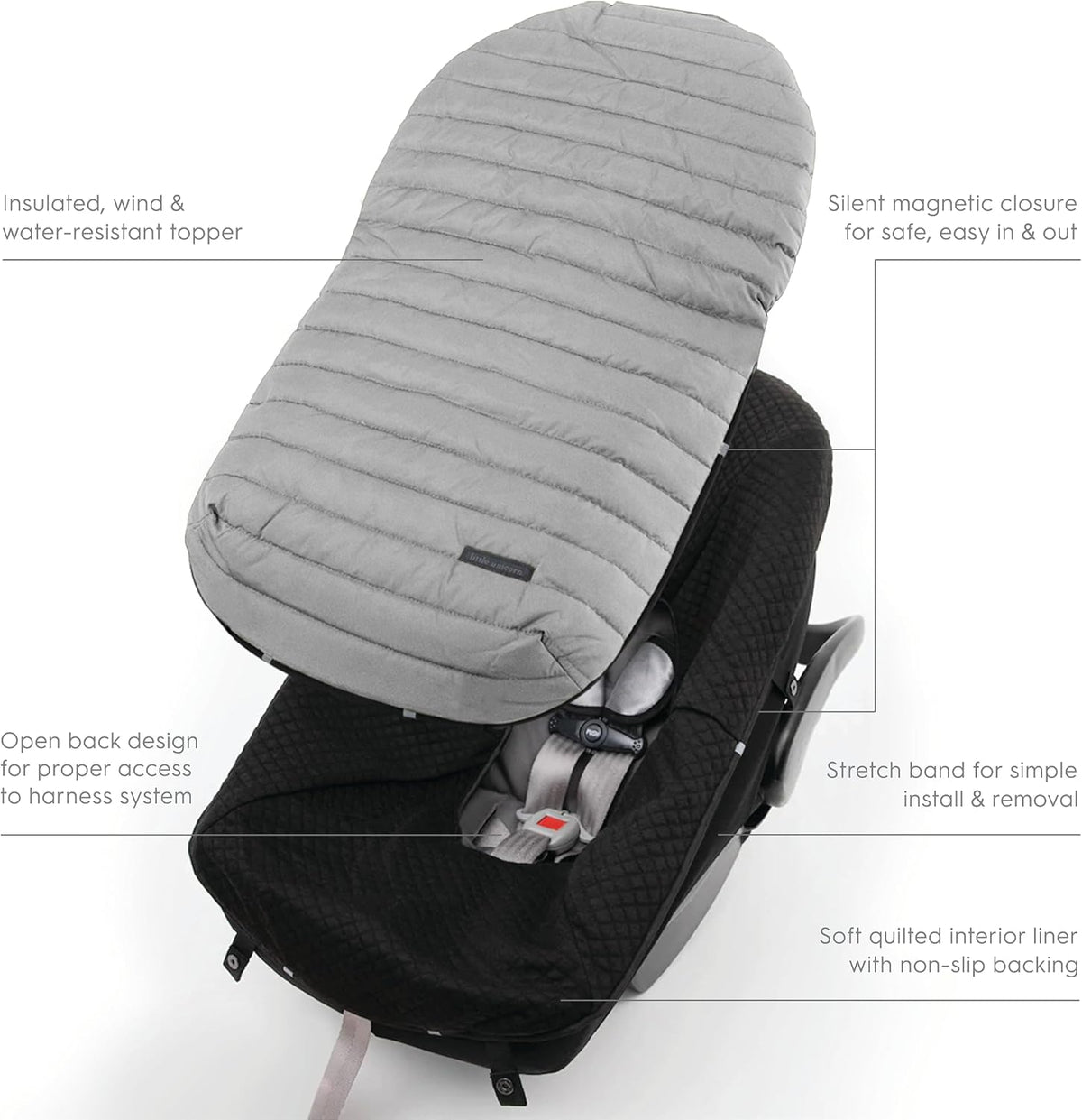 Infant Car Seat Footmuff – Weather-Resistant Baby Bunting Bag with Magnetic Closure, Non-Slip Backing & Open Harness Design – Universal Fit Winter Cover for Baby Car Seat & Stroller