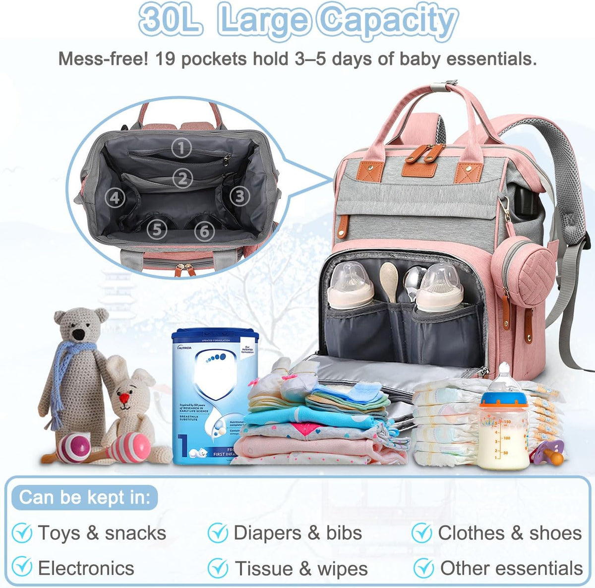 Diaper Bag Backpack Baby Bag for Mom Dad with Changing Pad, 19 Pockets, Large Waterproof Travel Baby Girl Boy Toddle Diaper Bag with Insulated Pocket, Baby Shower Gifts, Grey