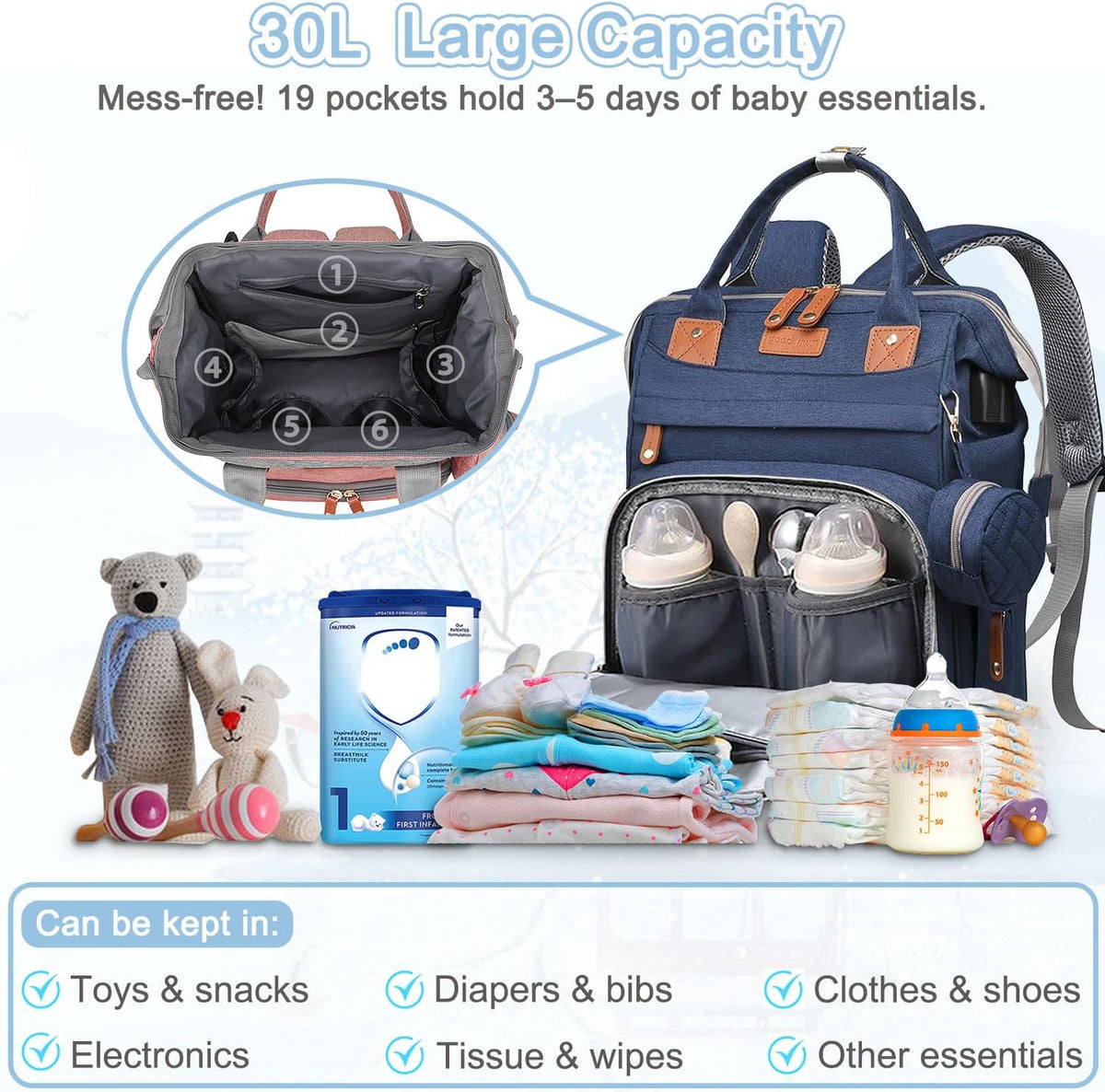 Diaper Bag Backpack Baby Bag for Mom Dad with Changing Pad, 19 Pockets, Large Waterproof Travel Baby Girl Boy Toddle Diaper Bag with Insulated Pocket, Baby Shower Gifts, Grey