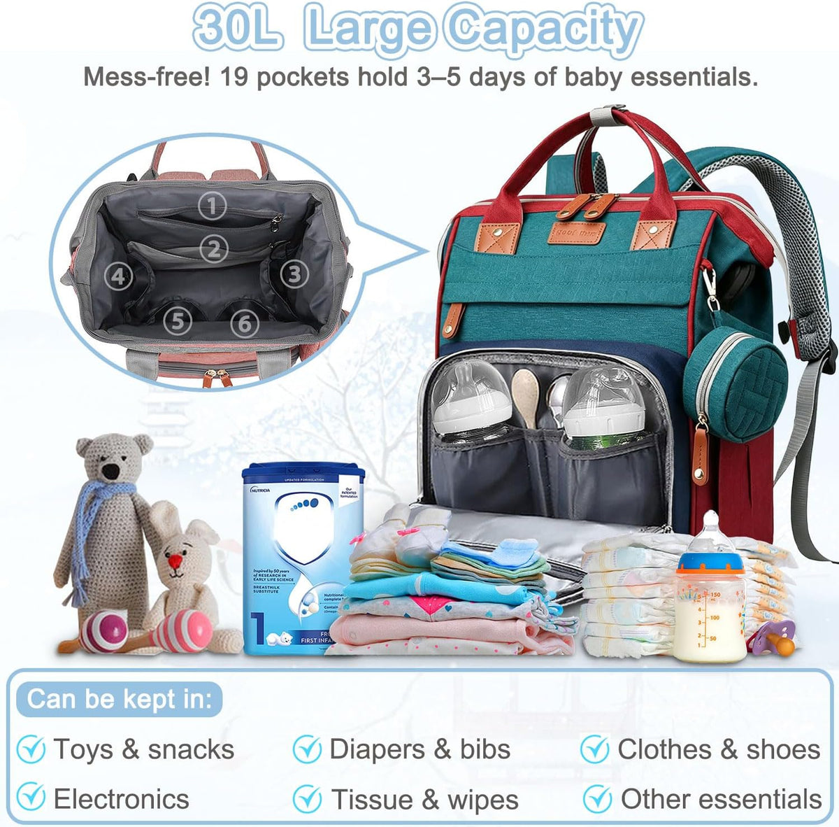Diaper Bag Backpack Baby Bag for Mom Dad with Changing Pad, 19 Pockets, Large Waterproof Travel Baby Girl Boy Toddle Diaper Bag with Insulated Pocket, Baby Shower Gifts, Grey
