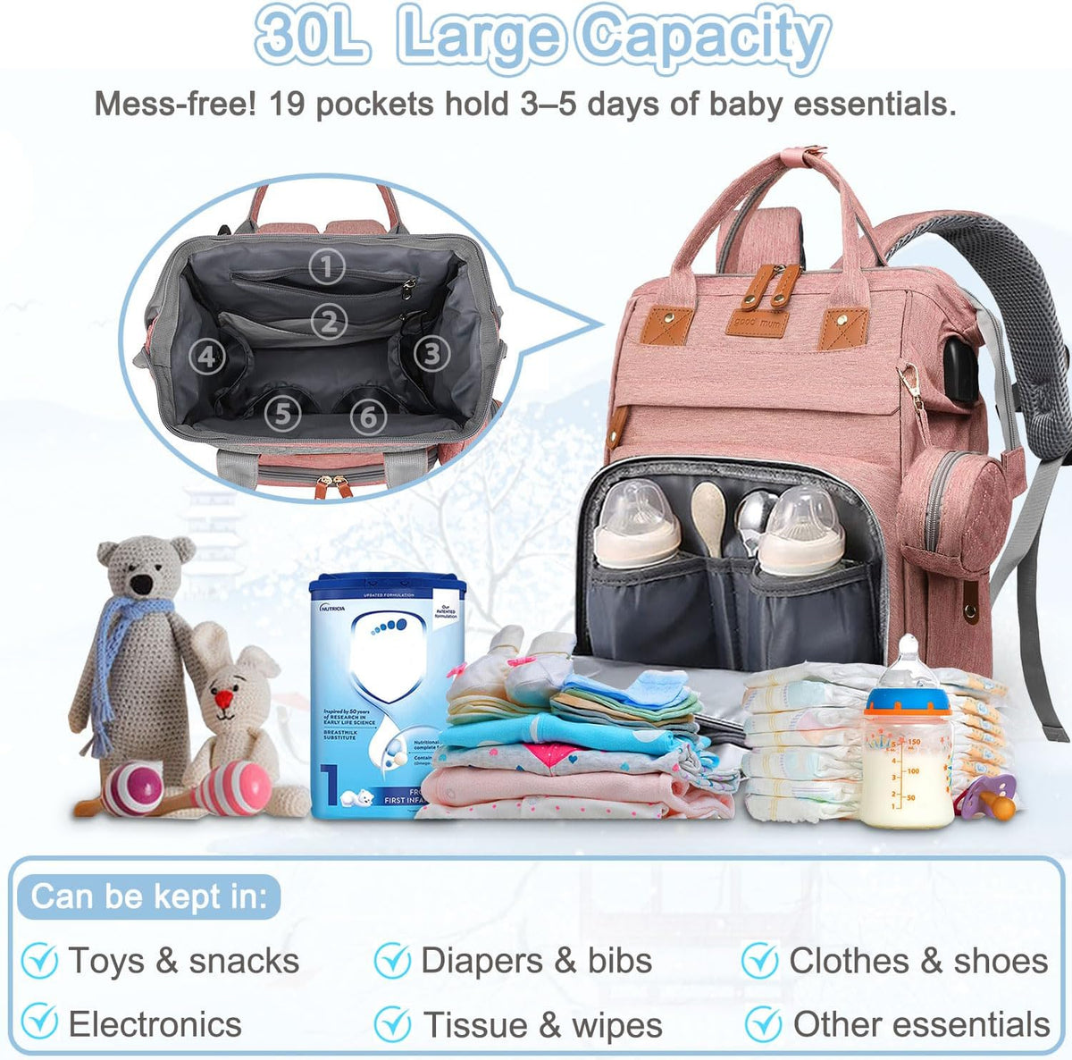 Diaper Bag Backpack Baby Bag for Mom Dad with Changing Pad, 19 Pockets, Large Waterproof Travel Baby Girl Boy Toddle Diaper Bag with Insulated Pocket, Baby Shower Gifts, Grey