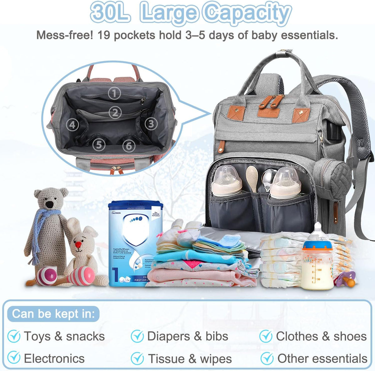 Diaper Bag Backpack Baby Bag for Mom Dad with Changing Pad, 19 Pockets, Large Waterproof Travel Baby Girl Boy Toddle Diaper Bag with Insulated Pocket, Baby Shower Gifts, Grey