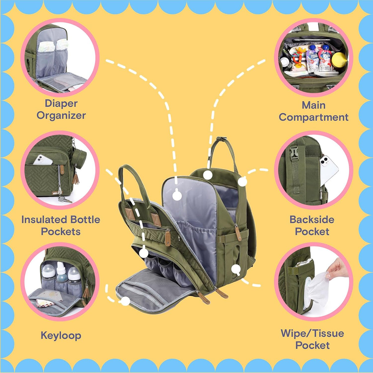 Baby Diaper Bag Backpack, 4 in 1 kit Large Capacity Travel Backpack