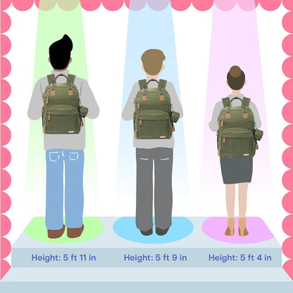 Baby Diaper Bag Backpack, 4 in 1 kit Large Capacity Travel Backpack