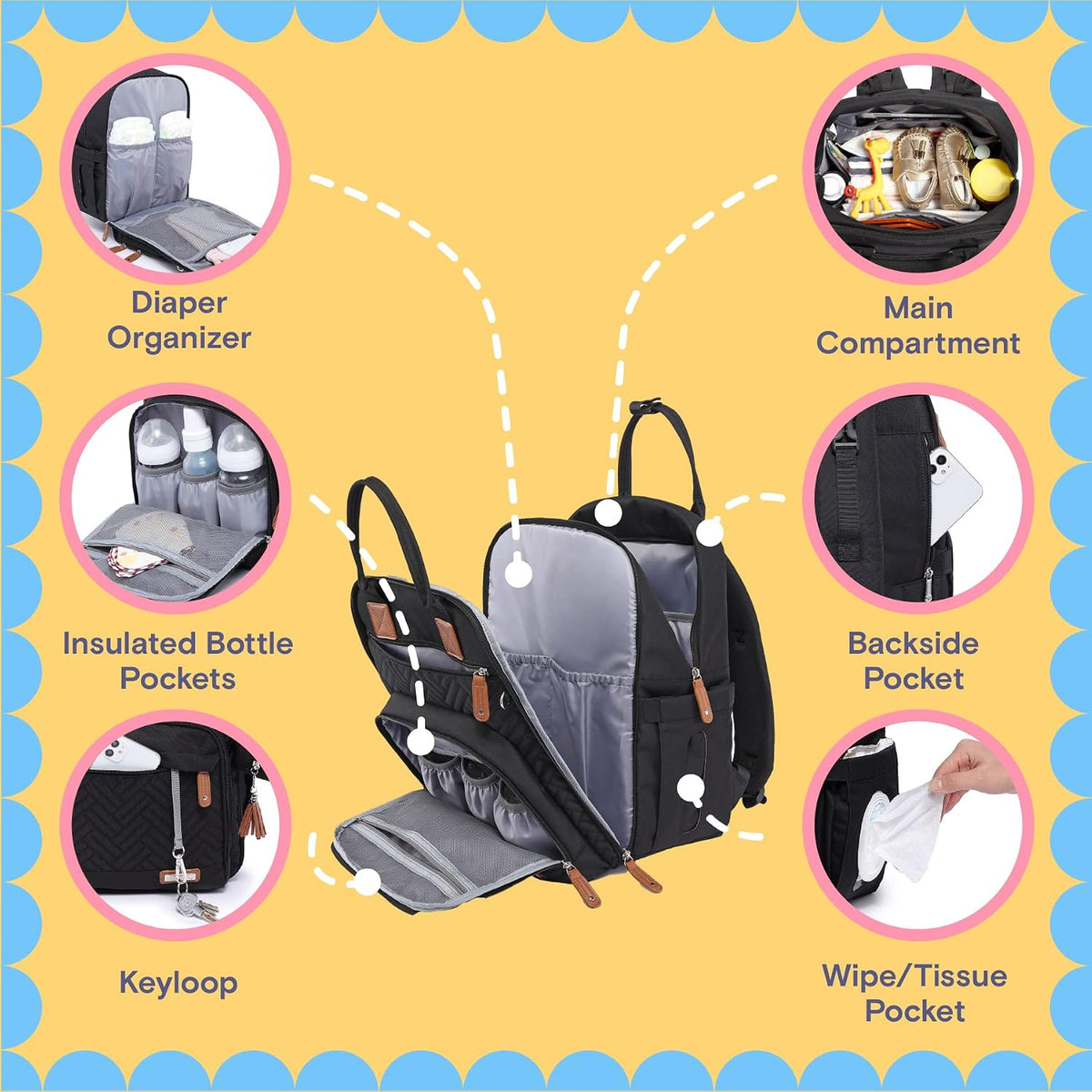 Baby Diaper Bag Backpack, 4 in 1 kit Large Capacity Travel Backpack