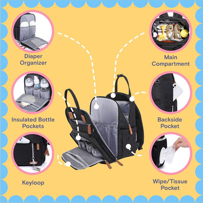 Baby Diaper Bag Backpack, 4 in 1 kit Large Capacity Travel Backpack