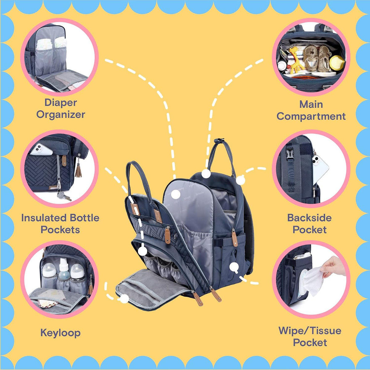 Baby Diaper Bag Backpack, 4 in 1 kit Large Capacity Travel Backpack
